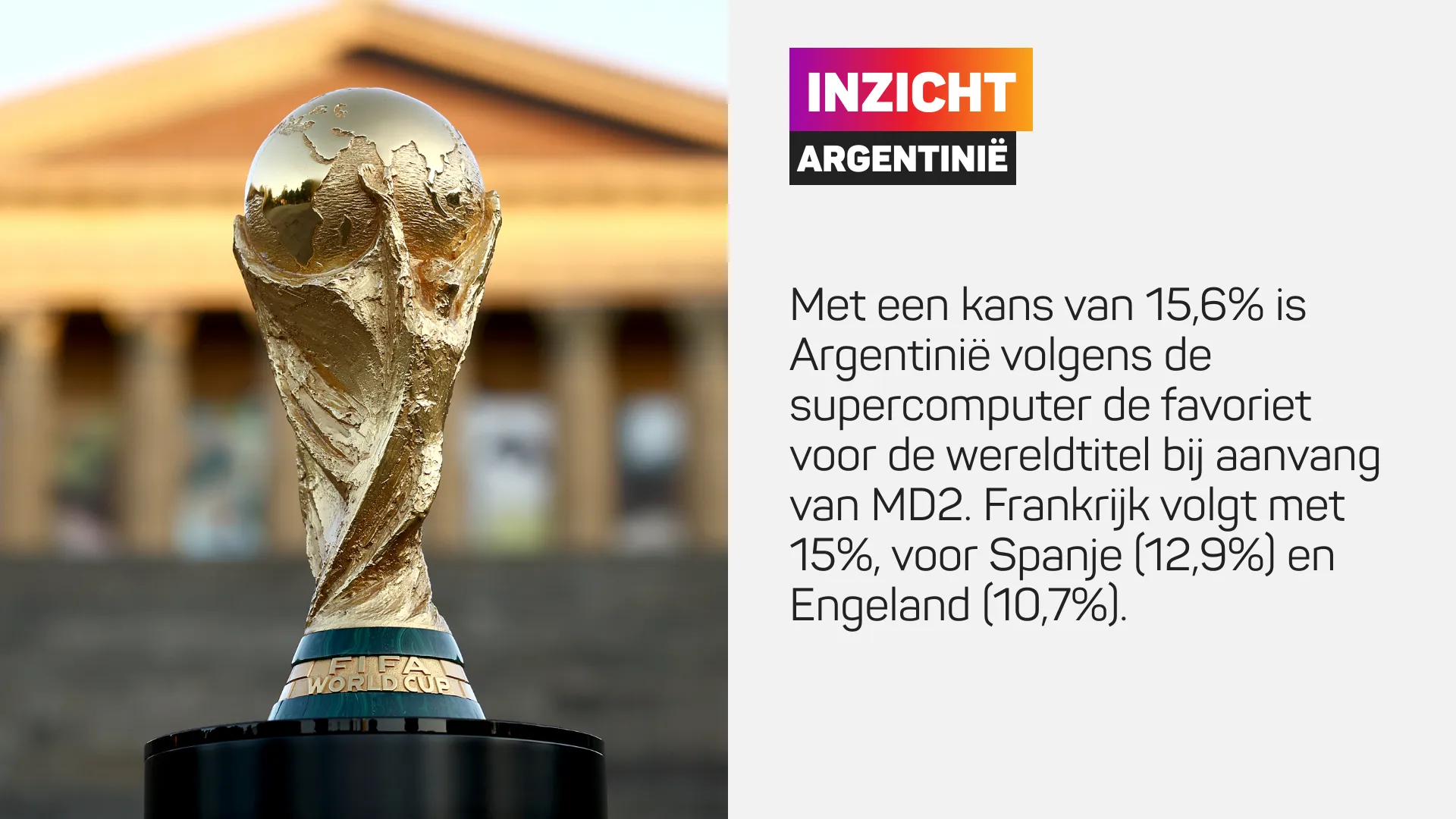 FIFA Wereldbeker trofee met inzicht over Argentinië als favoriet voor de wereldtitel