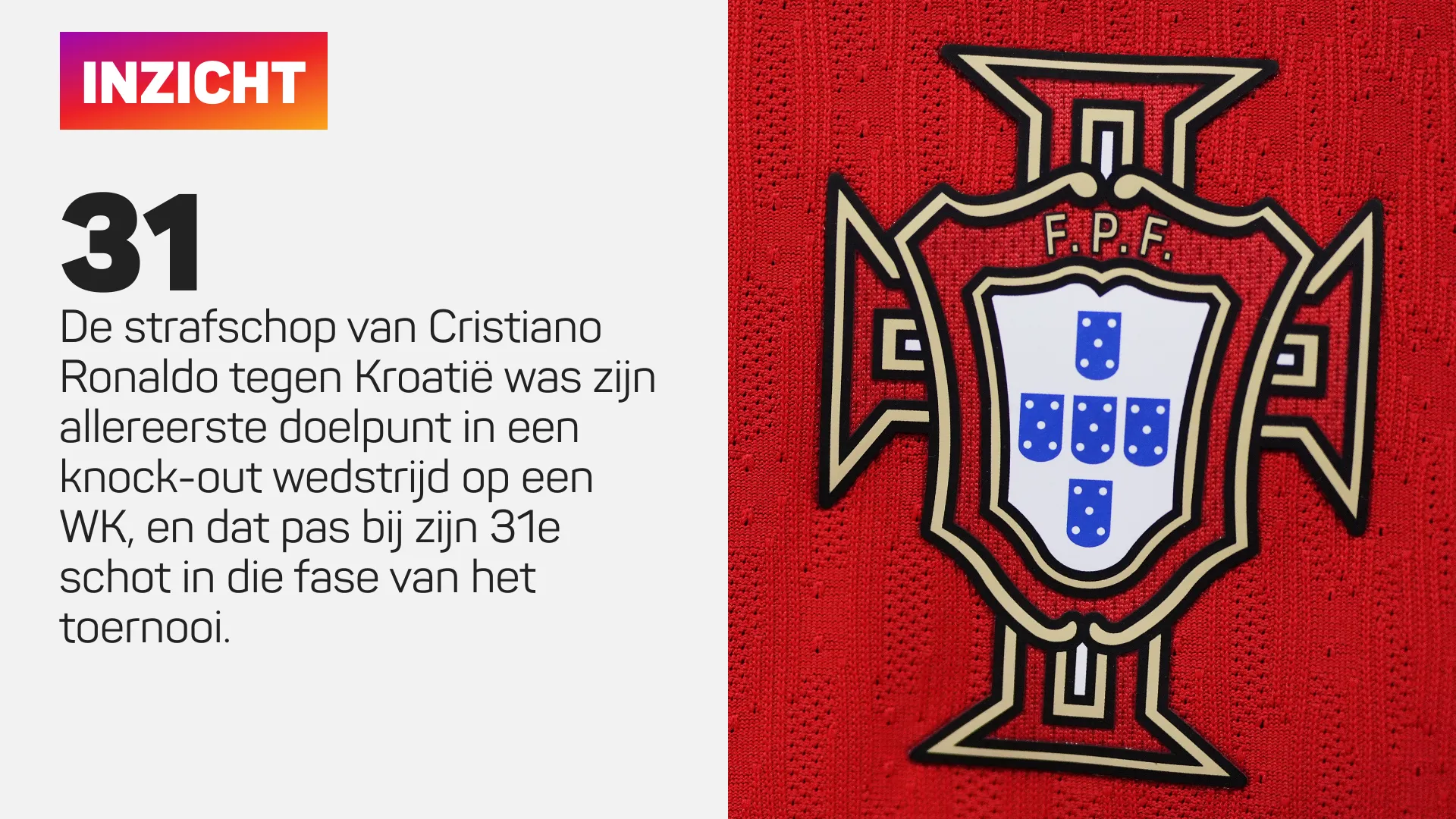 Wapen van het Portugese voetbalteam op een rood shirt