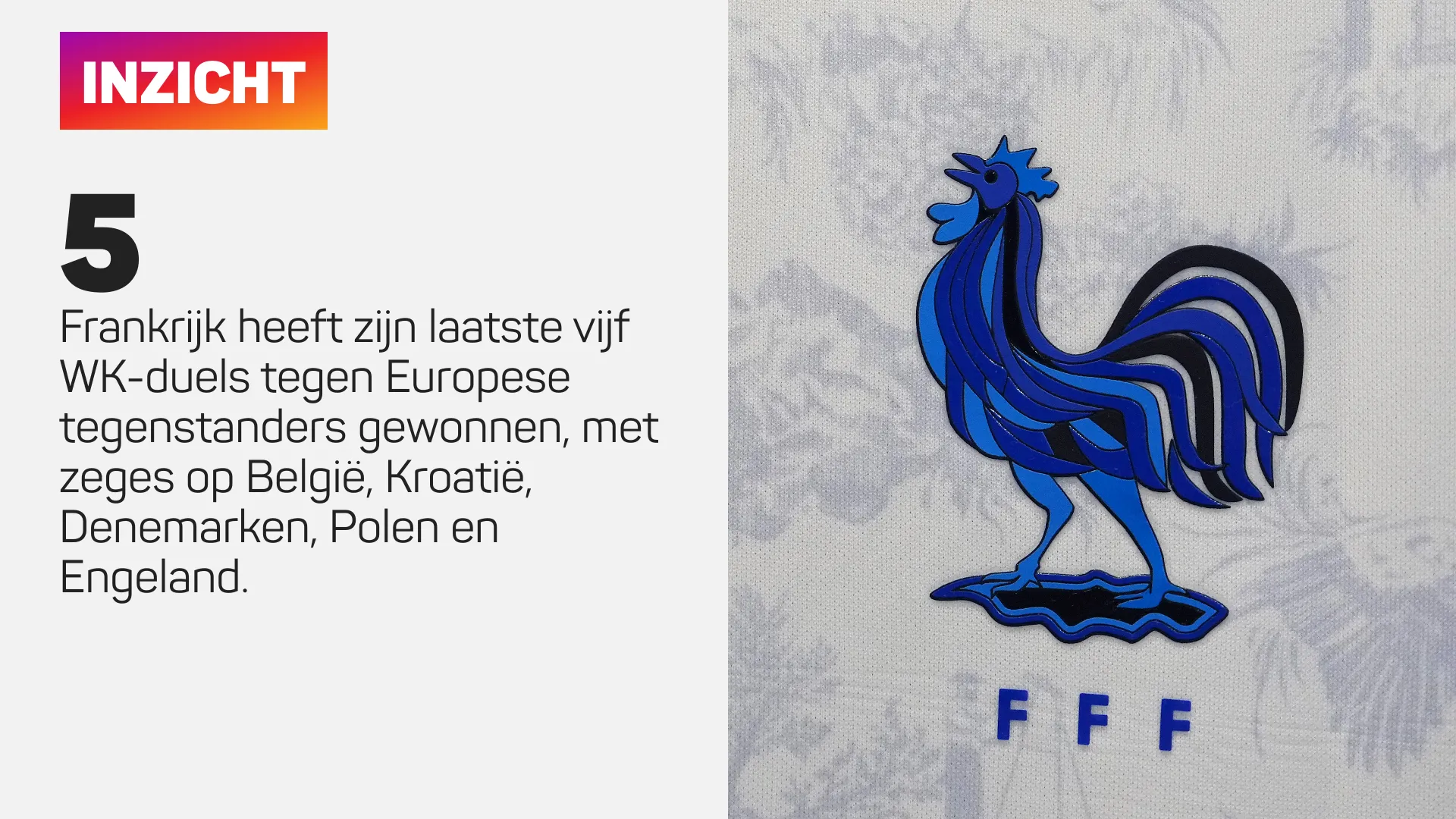 Inzicht over Frankrijk met blauw Franse haan en tekst over gewonnen WK-duels tegen Europese teams