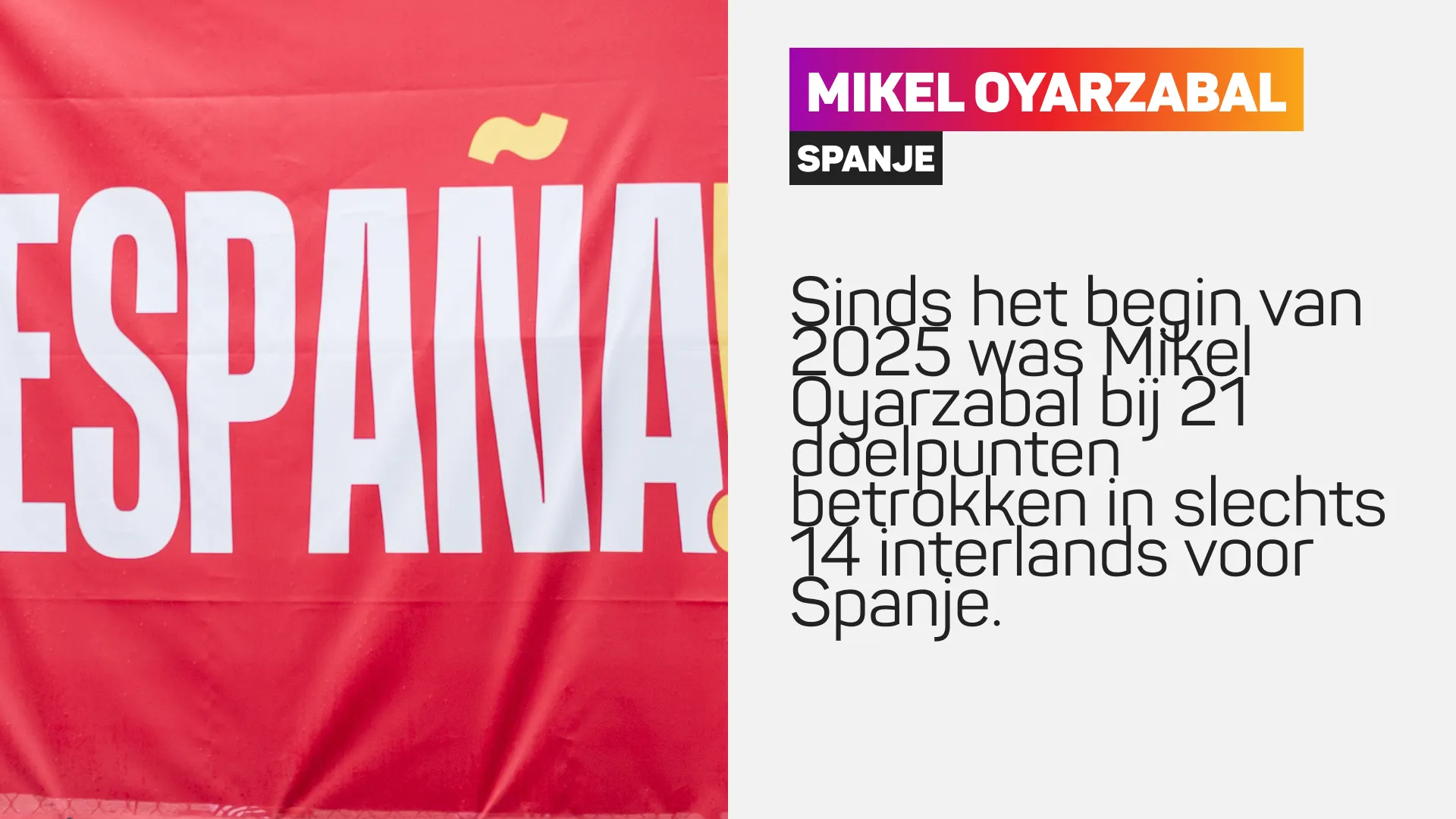 Vlag van Spanje met informatie over Mikel Oyarzabal en zijn doelpunten voor Spanje
