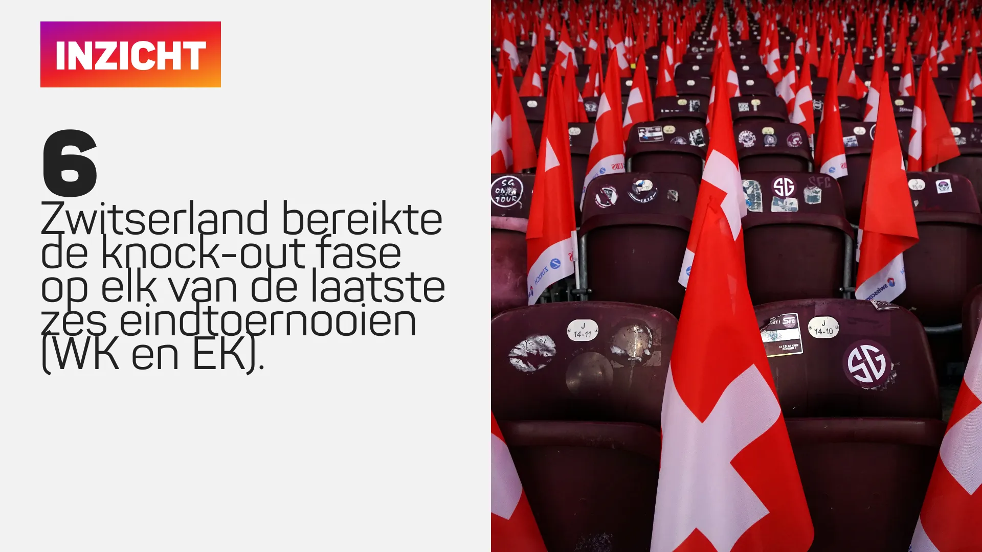 Zwitserland infographic