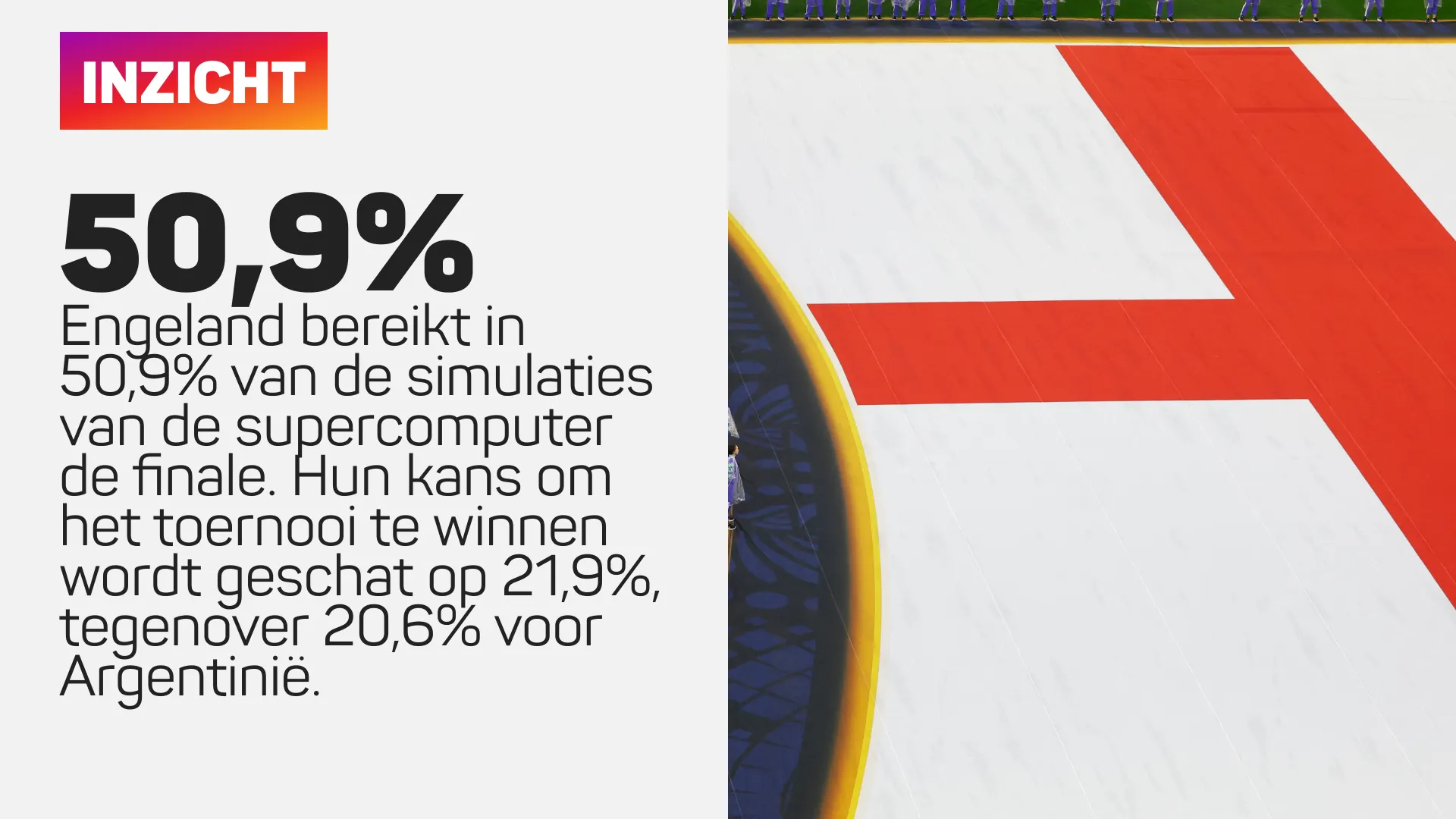 England graphic