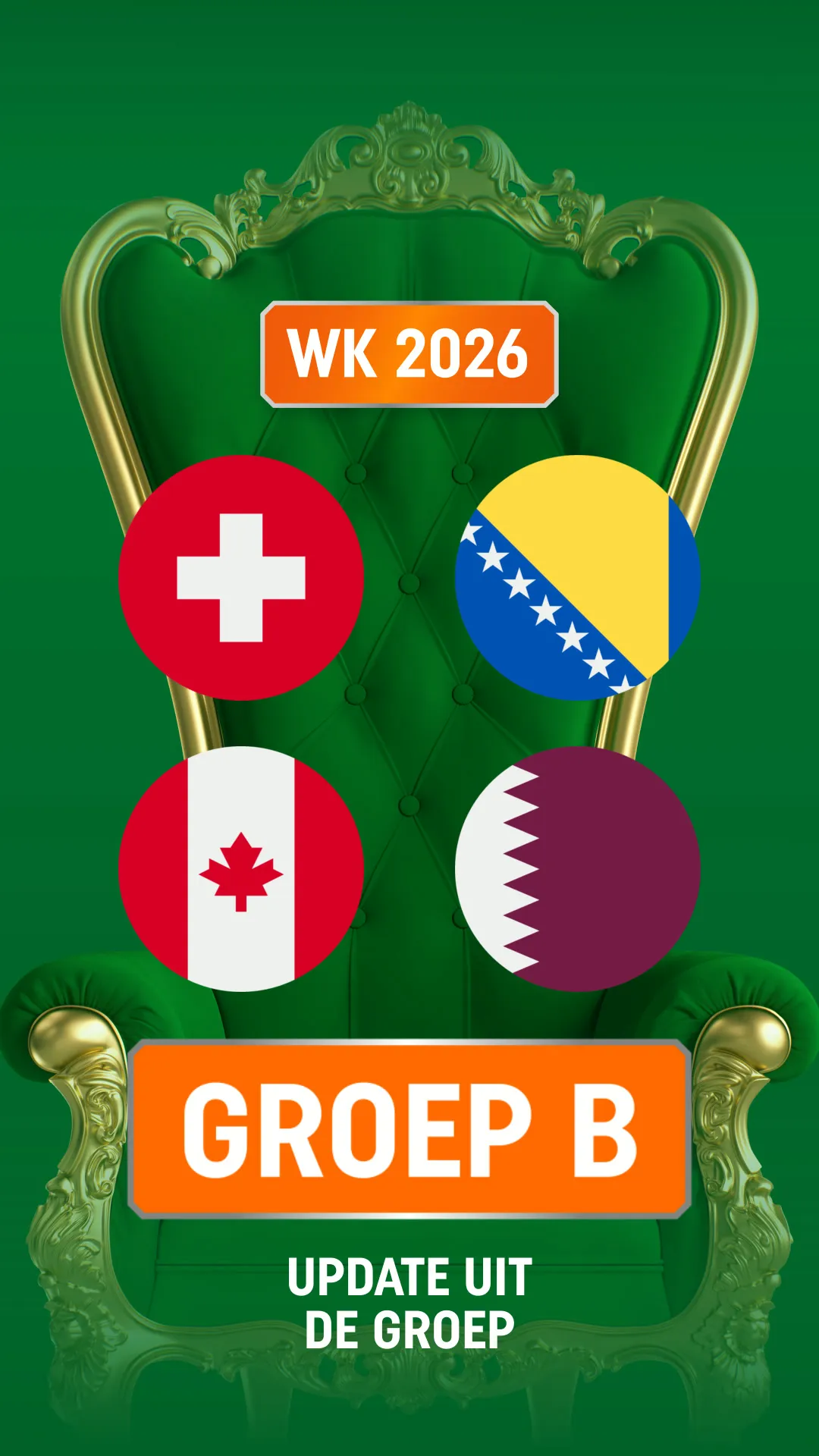 WK 2026 groep B met vlaggen van Zwitserland, Bosnië, Canada en Qatar