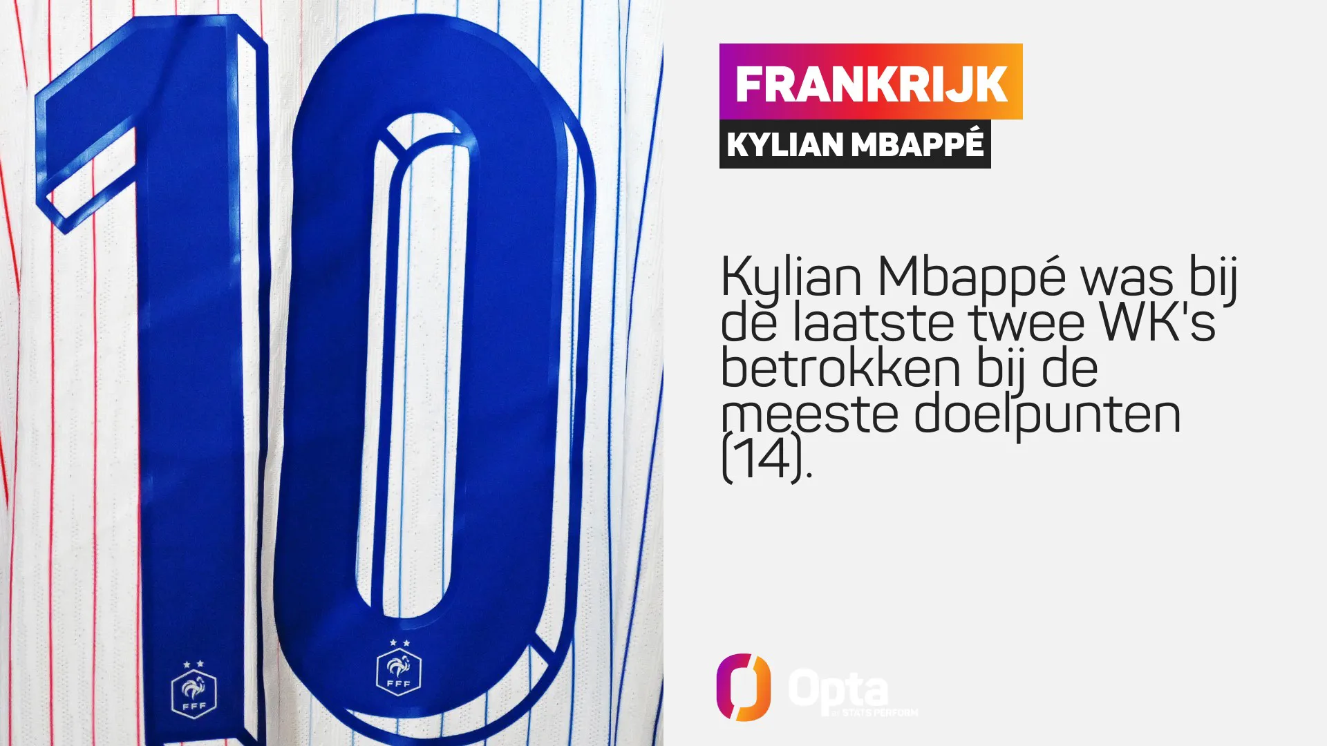 Frankrijk voetbalshirt nummer 10 van Kylian Mbappé met statistiek over WK doelpunten