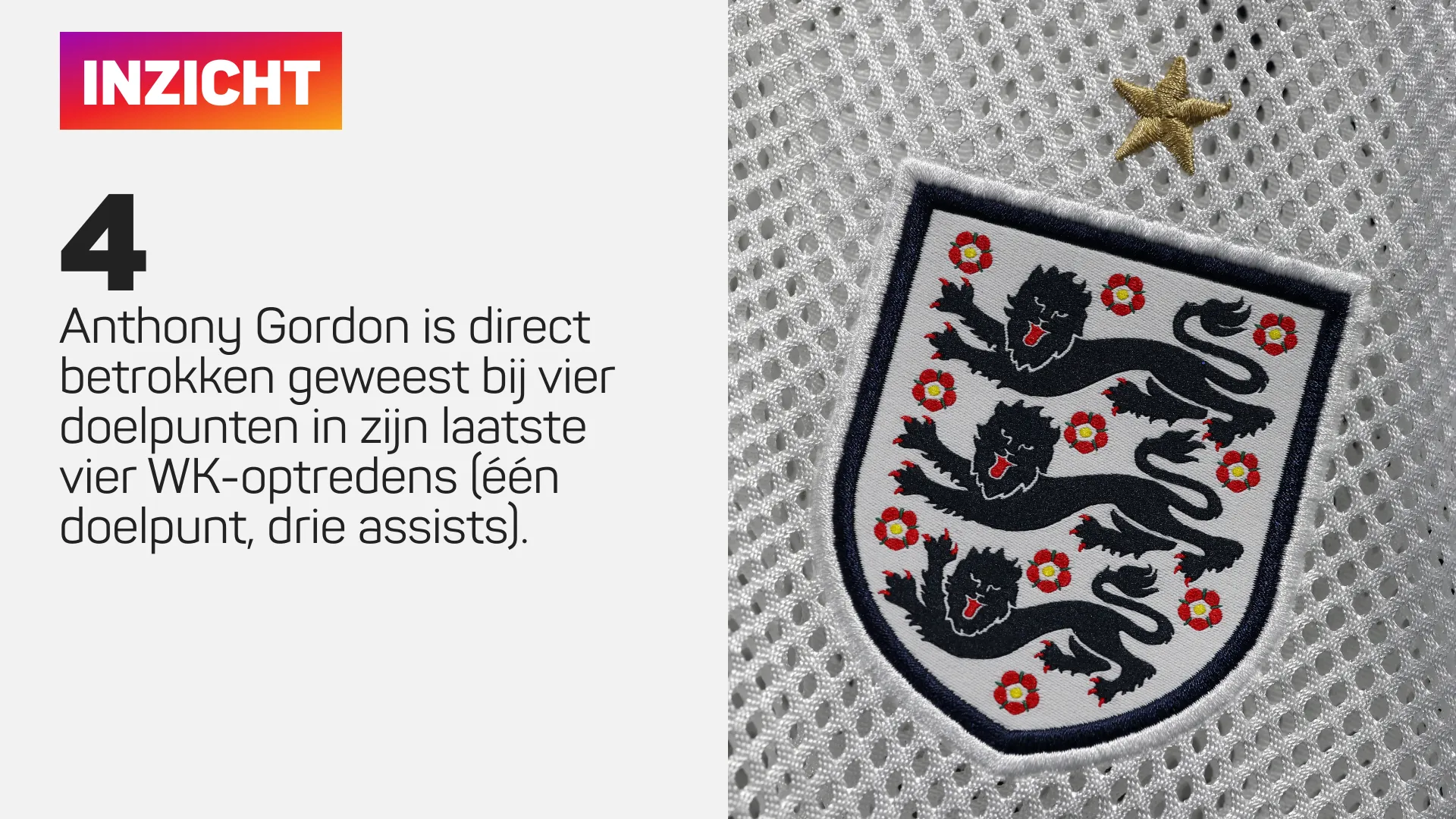 Inzicht over Anthony Gordon en zijn betrokkenheid bij vier doelpunten in WK-wedstrijden naast het logo van Engeland