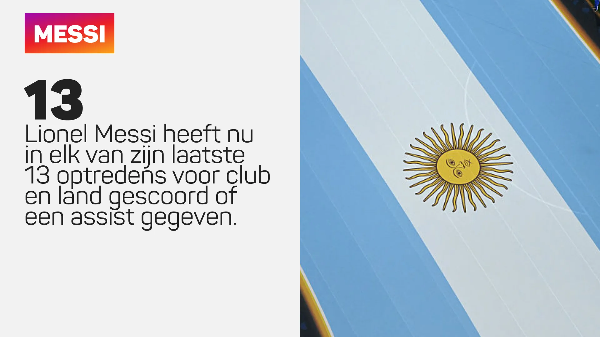 Messi graphic