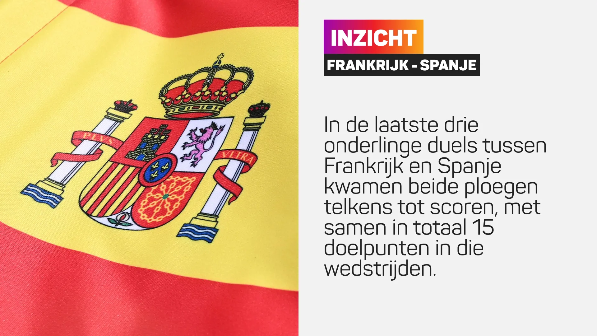 France-Spain graphic
