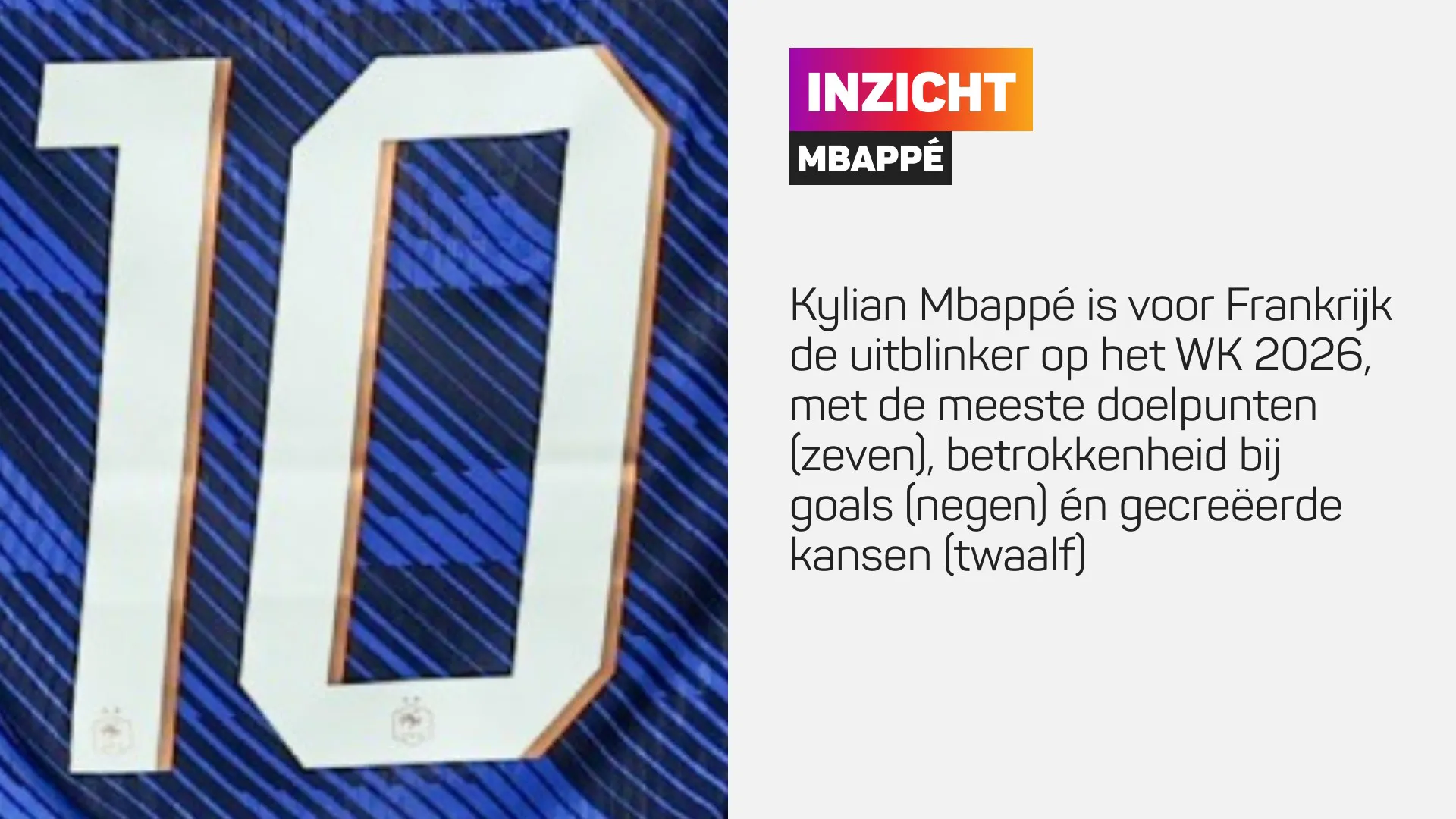 Shirt nummer 10 van Frankrijk met tekst over Kylian Mbappé als uitblinker WK 2026