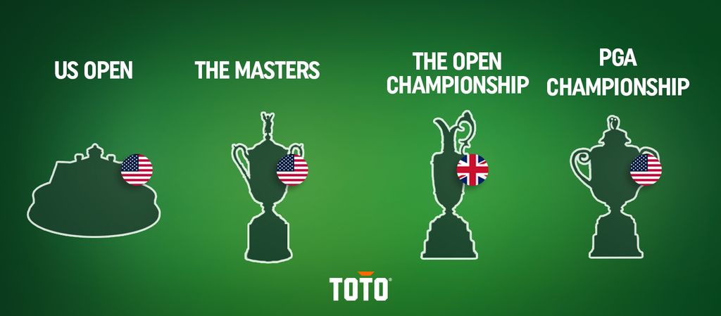 Golf Majors afbeelding TOTO