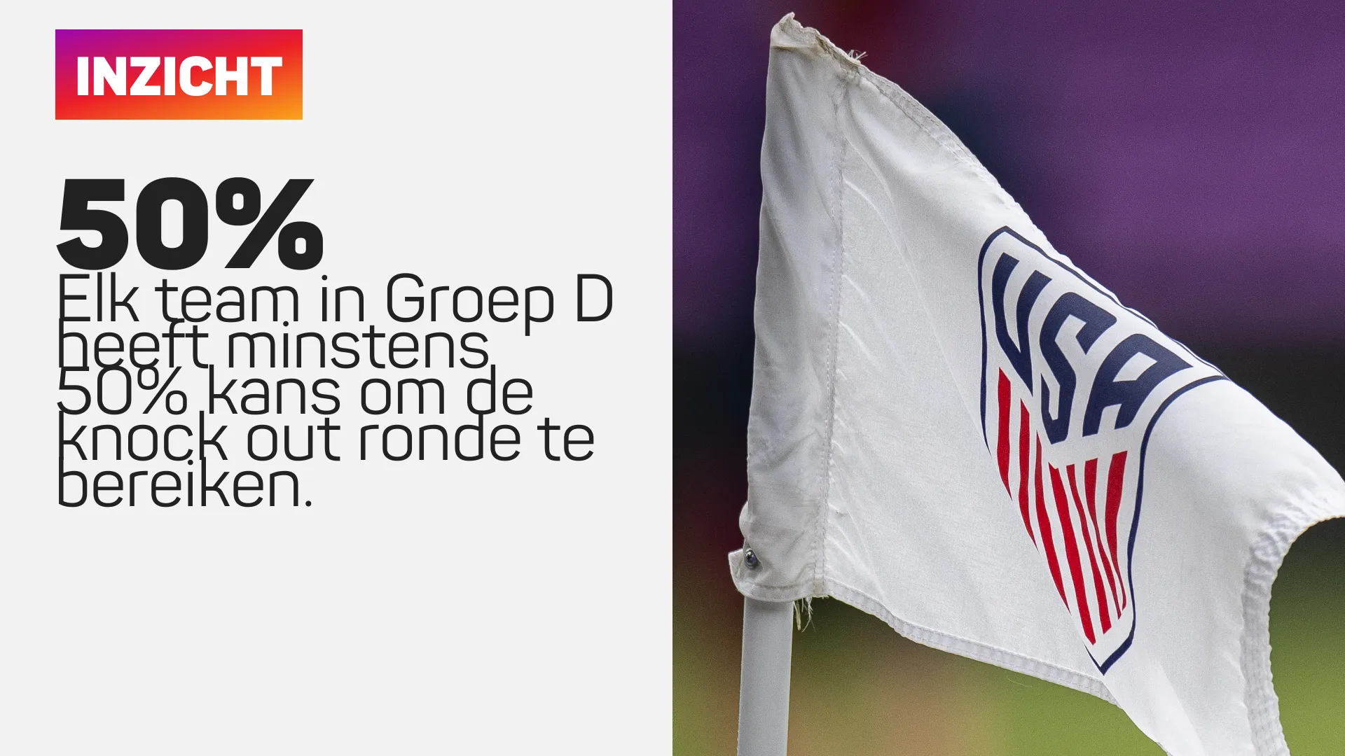 Groep D infographic: alle teams 50% kans om de groepsfase te overleven