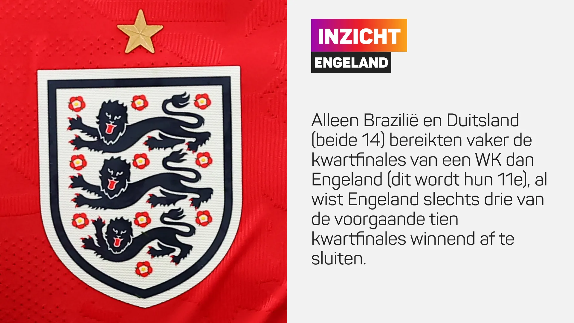 Engeland voetbalshirt met drie leeuwen en een gouden ster