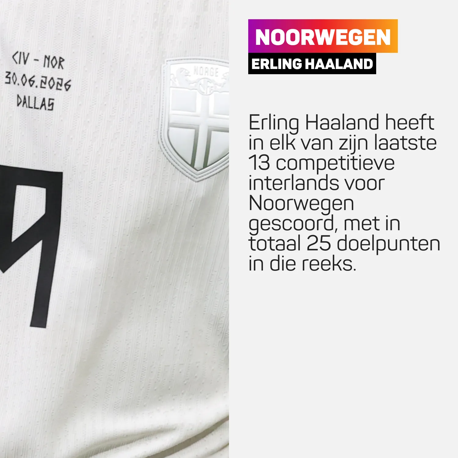 Witte voetbalshirt met Noorse vlag en tekst over Erling Haaland en zijn doelpunten voor Noorwegen