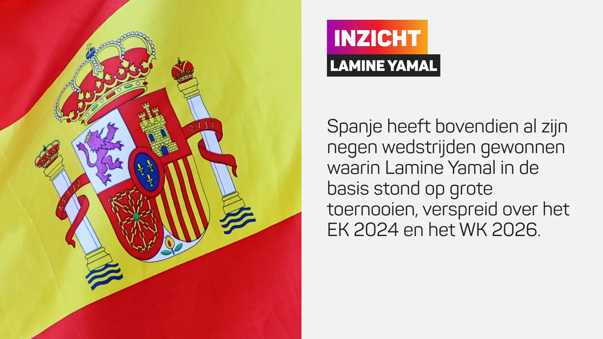 Vlag van Spanje met EK 2024 en WK 2026 info over Lamine Yamal