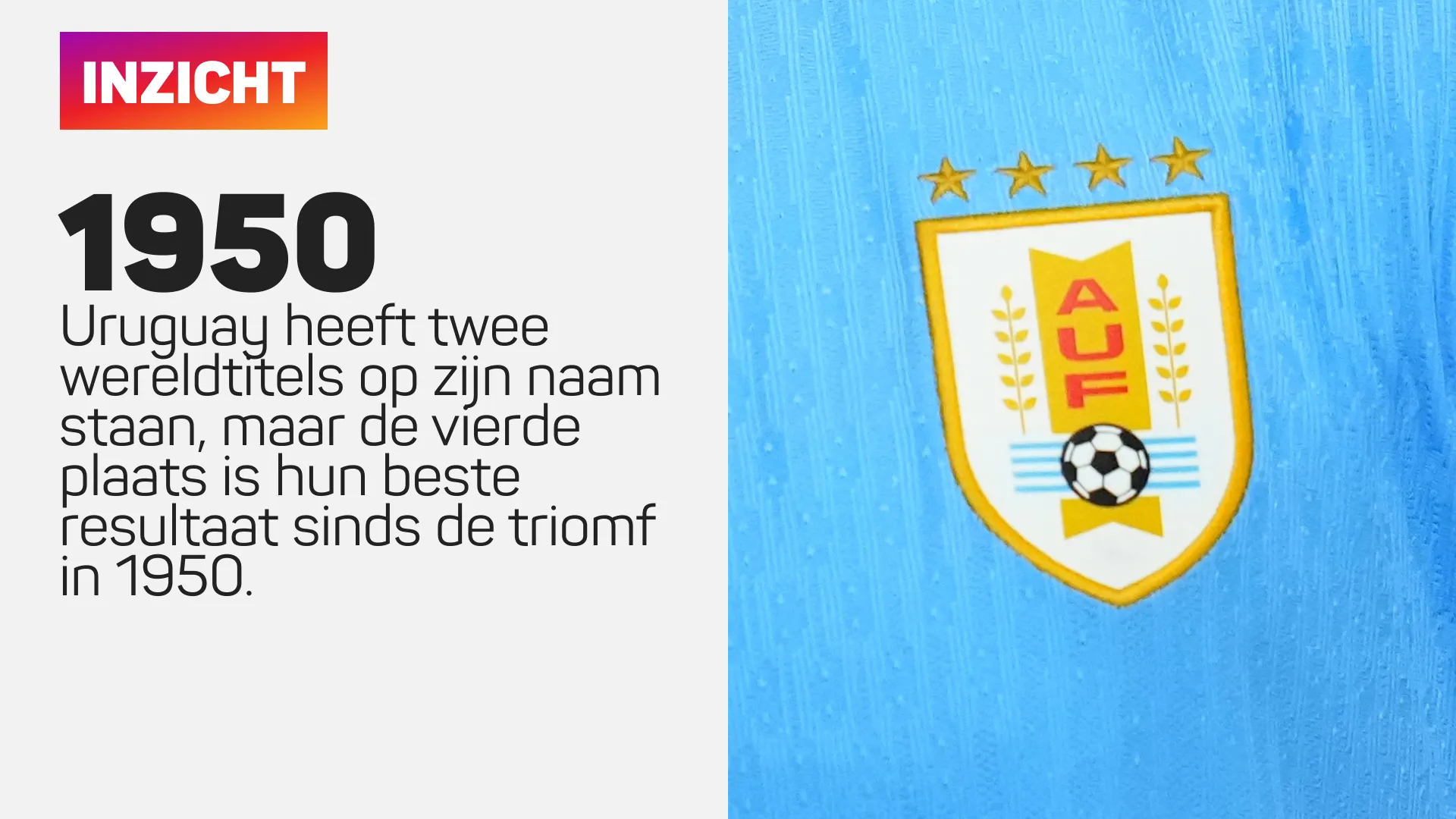 Uruguay heeft twee wereldtitels maar de vierde plaats is sindsdien hun beste resultaat met vlag van Uruguay