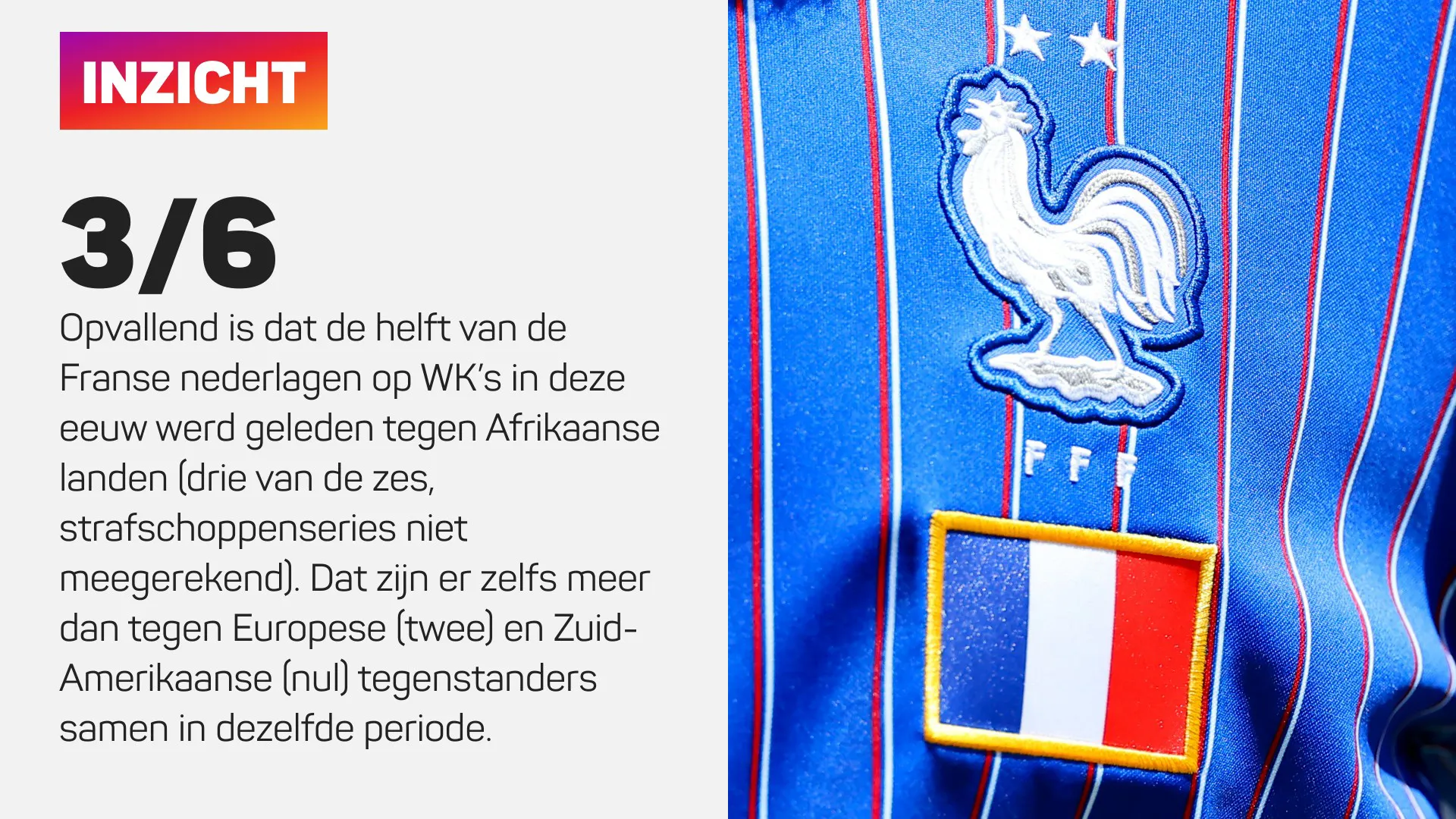 Inzicht over Franse WK-nederlagen tegen Afrikaanse landen met afbeelding van Frans voetbalshirt