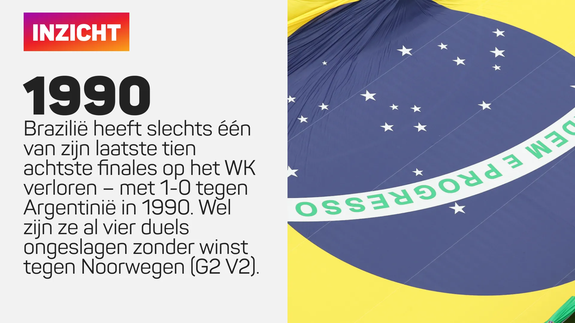 INZICHT over Brazilië op het WK 1990