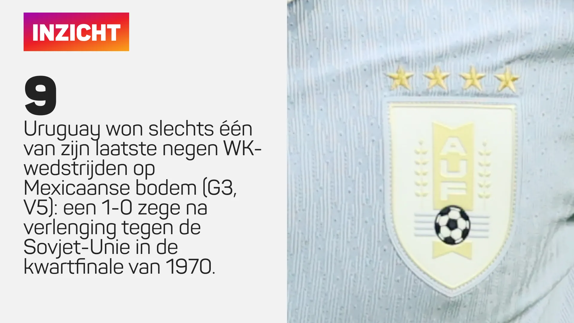 Inzicht over Uruguay's zege in WK-wedstrijd in Mexico 1970