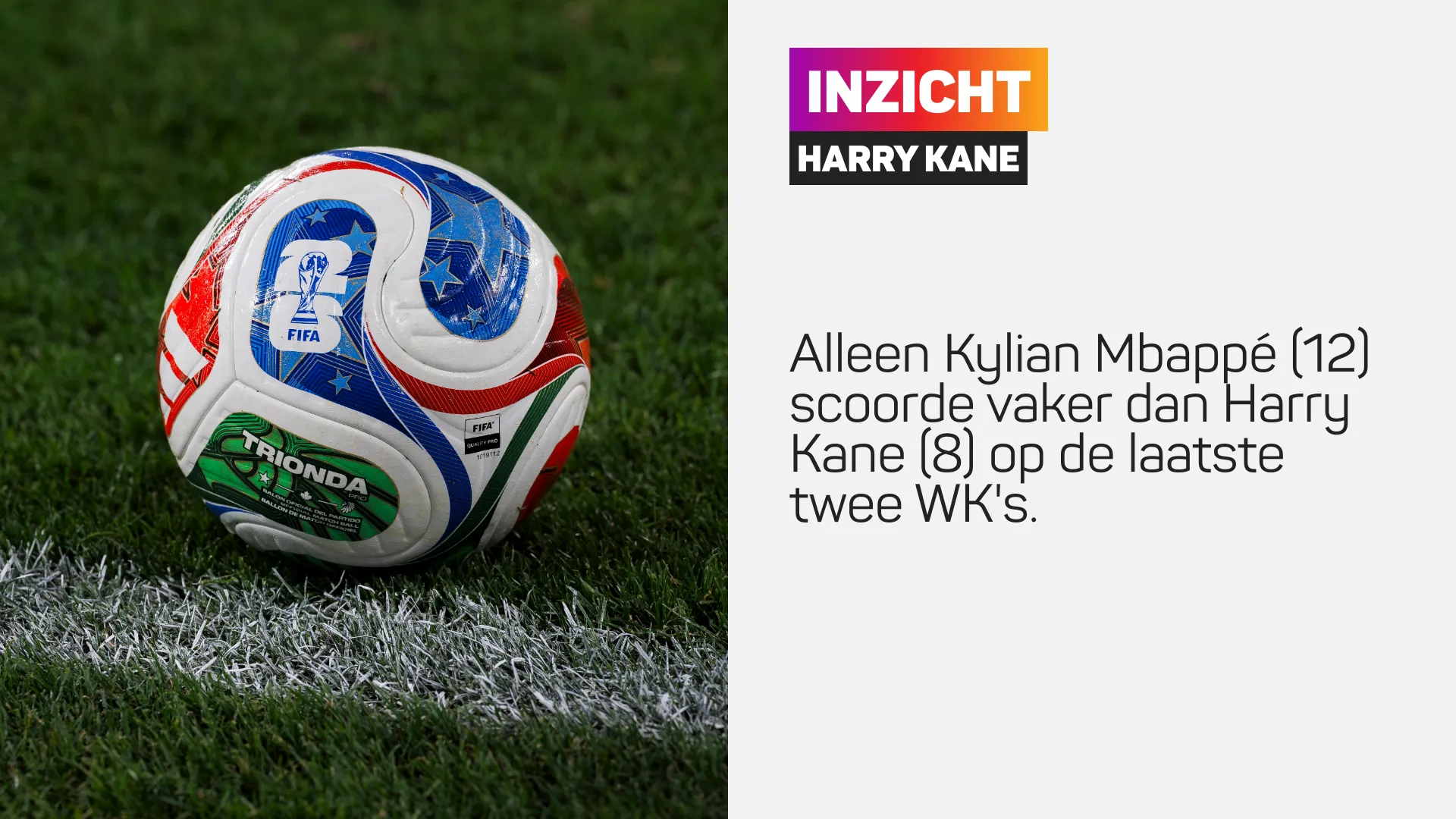 Voetbal op het veld met inzicht over Kylian Mbappé en Harry Kane WK doelpunten