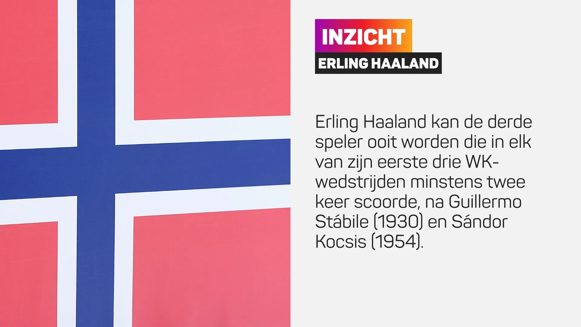 Noorse vlag naast tekst over Erling Haaland en zijn WK-doelpunten