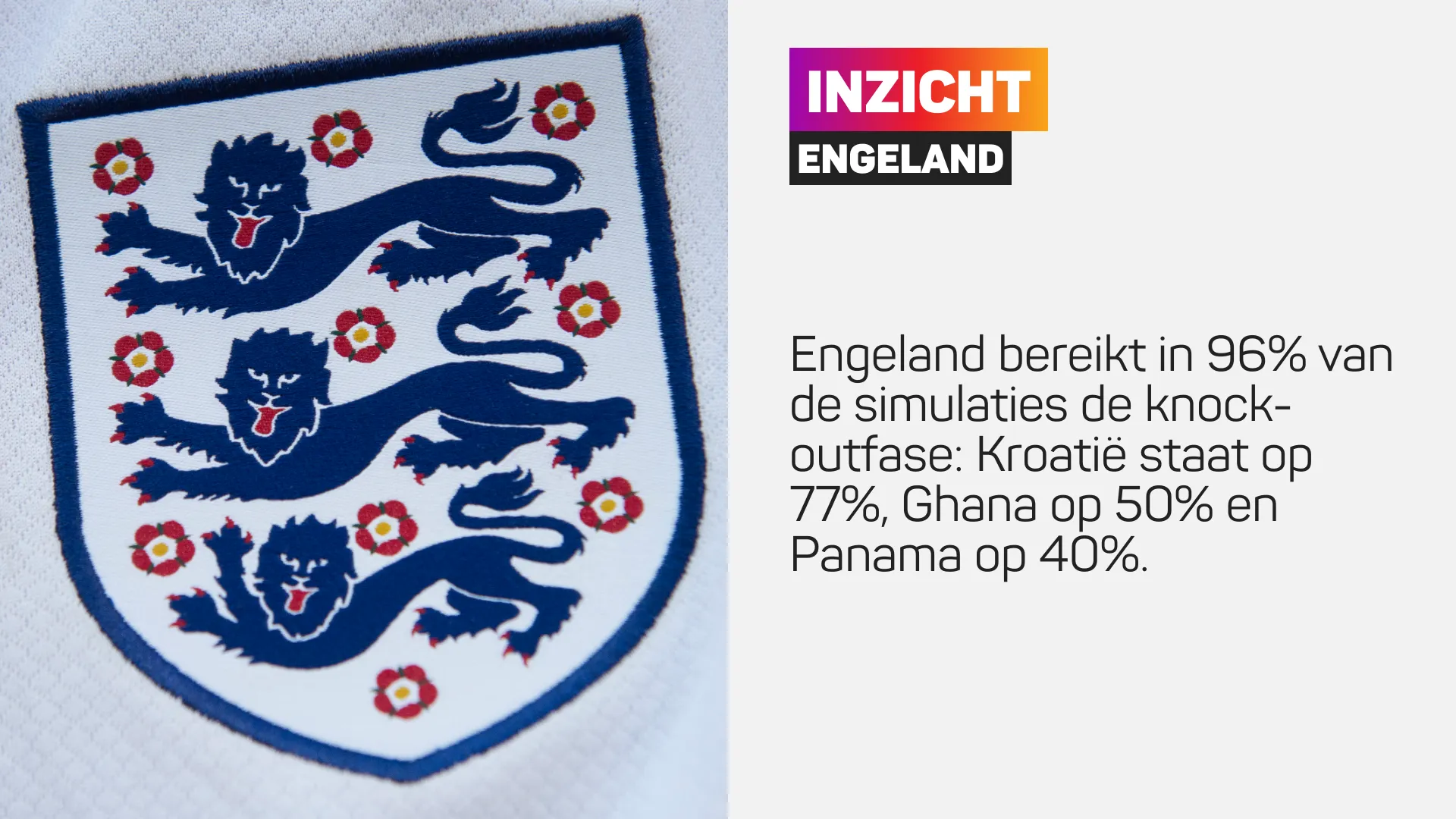 England voetbalteam logo met drie leeuwen en tekst over knock-outfase kans