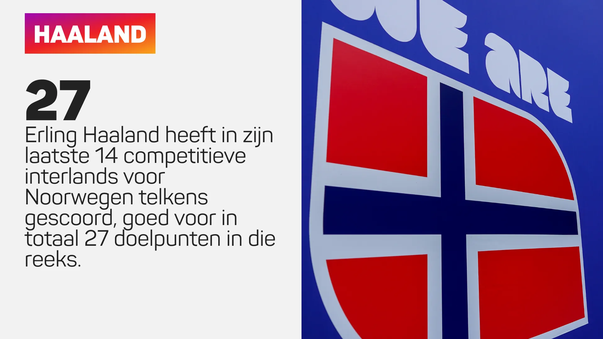 Haaland graphic