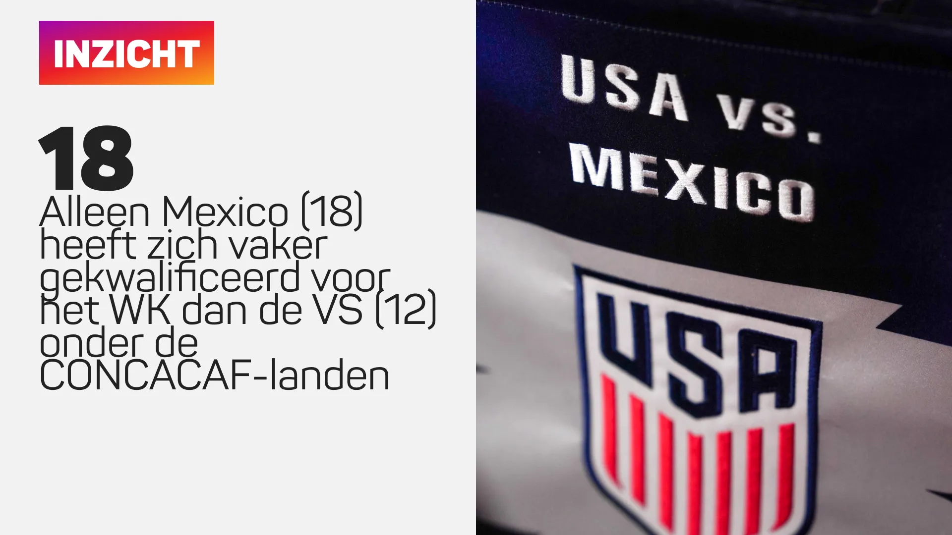 VS infographic over WK deelnames: alleen Mexico (18) heeft zich vaker gekwalificeerd dan Amerika (12) van de CONCACAF-landen